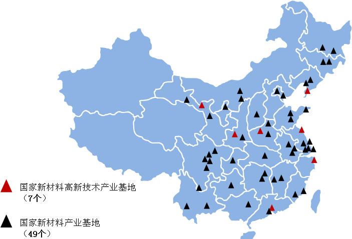 我國新材料產業(yè)基地分布情況